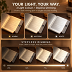 PageLite Rechargeable BookBeam™